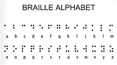 brail alfabesi nedir